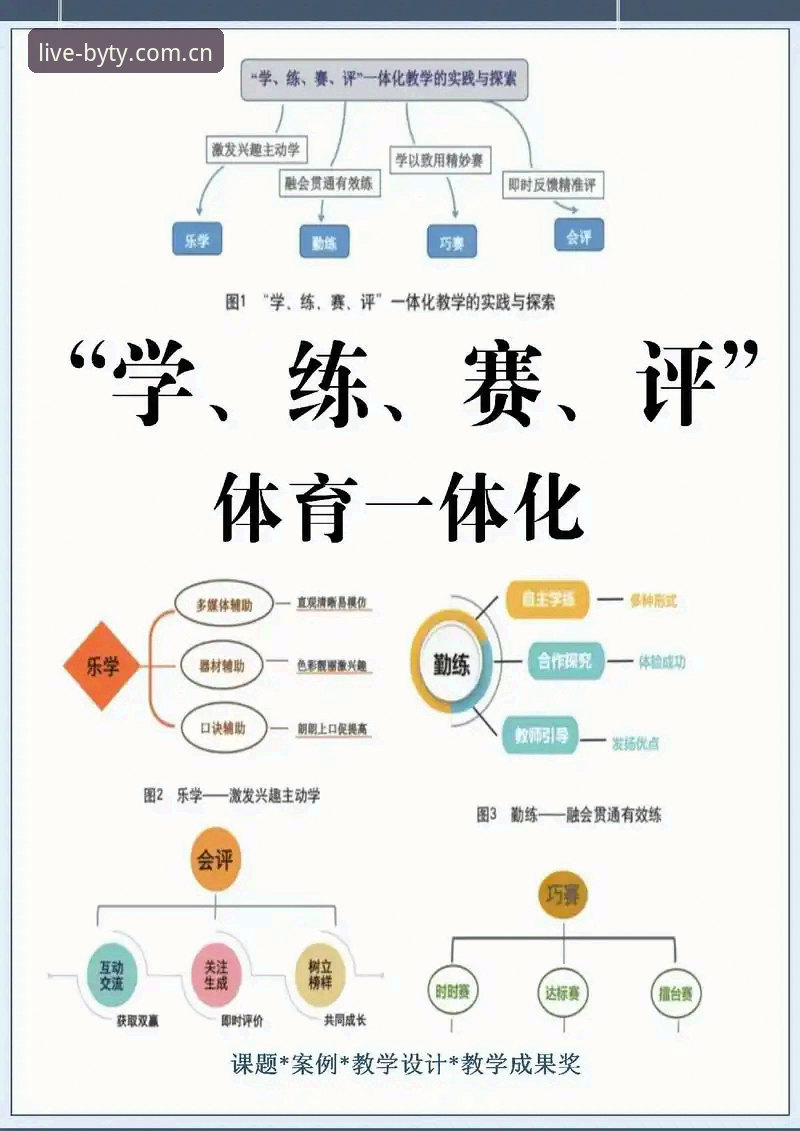 必一体育官网 必一体育平台全面评测:高清体育直播体验深度分析